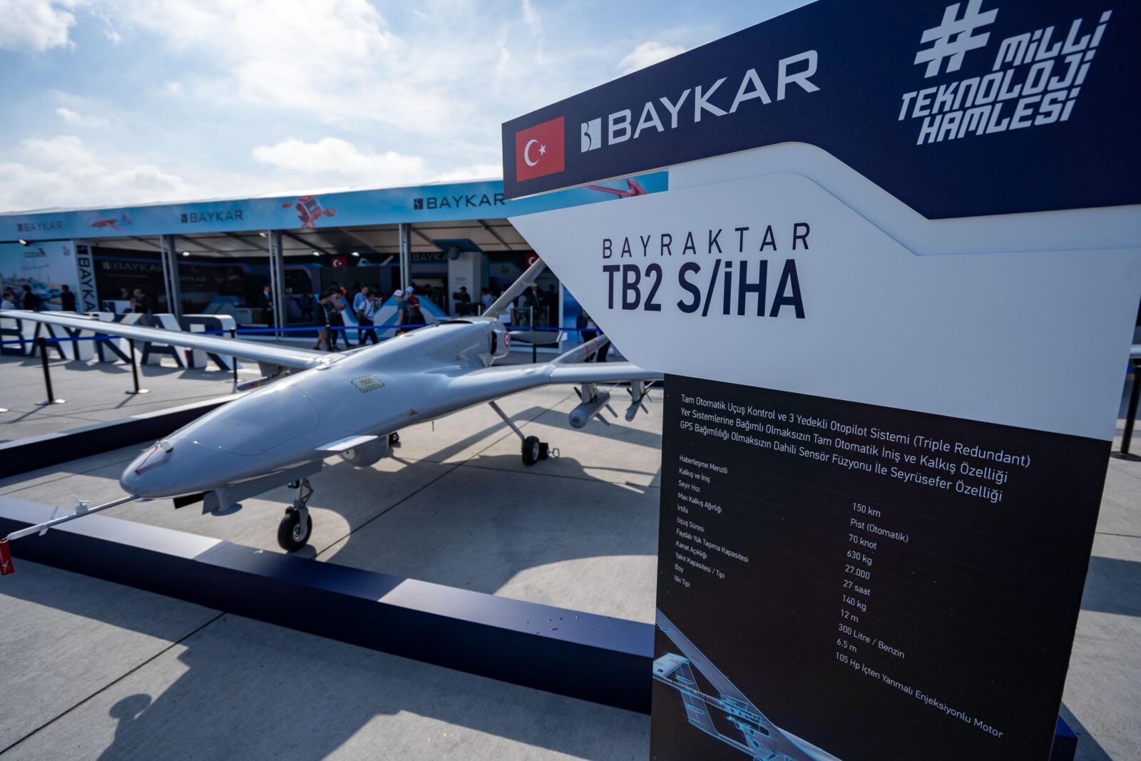 Kosovo a cumpărat un lot de drone Bayraktar produse de Turcia