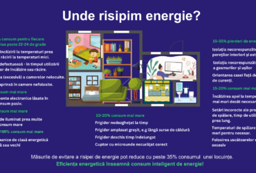 Uriașul depozit de combustibil pe care România îl ignoră