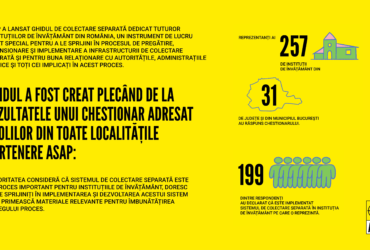 Tot ce trebuie să știe școlile despre colectarea separată, într-un ghid de bune practici creat de ASAP România