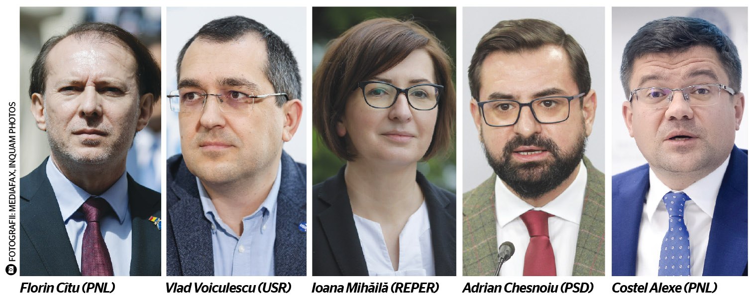 Obraz gros de politician: cum văd partidele doar problemele adversarilor ANALIZĂ Obraz gros de politician: cum văd partidele doar problemele adversarilor ANALIZĂ