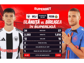 Se acordă titlul în SuperLigă? SuperCote pentru etapa care se poate dovedi decisivă