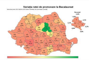 Minunea din Harghita. Cum a crescut rata de promovare la BAC cu 8,4% față de 2024. „E munca de patru ani”