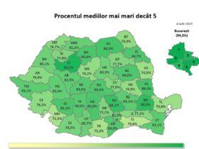 Rezultate Evaluare Națională 2025. Performanțele elevilor pe județe. Cum faci contestație