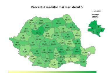 Rezultate Evaluare Națională 2025. Performanțele elevilor pe județe. Cum faci contestație