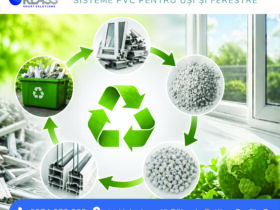 Capacitatea de reciclare a profilelor PVC înfoliate